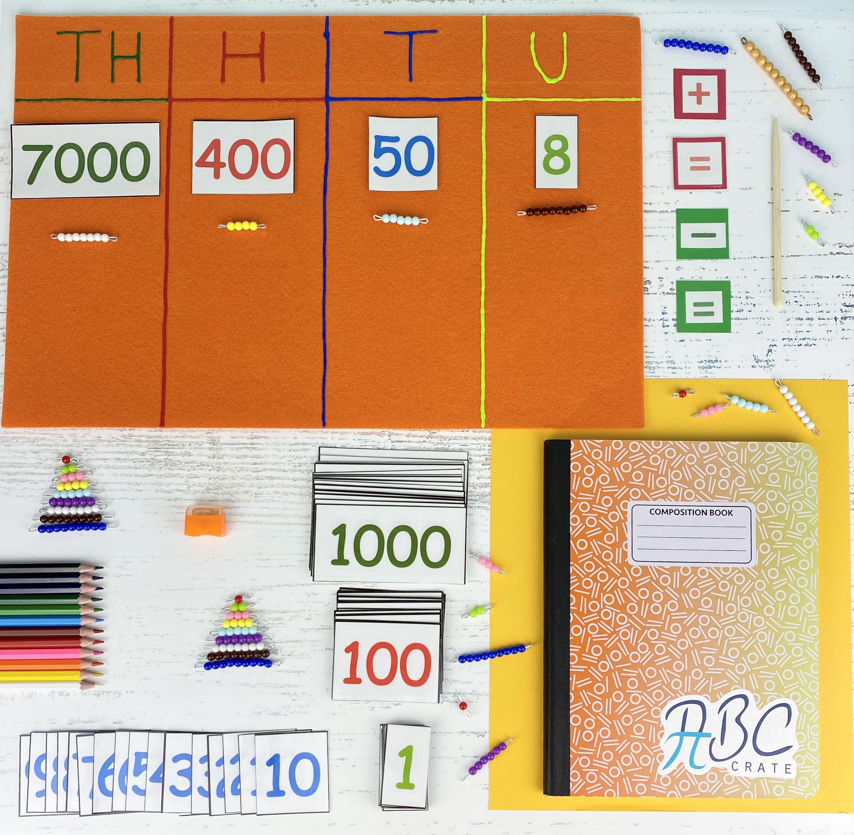 Math Kits – ABC Crate
