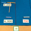 Addition, Subtraction, Multiplication, and Division: Numbers into the Millions