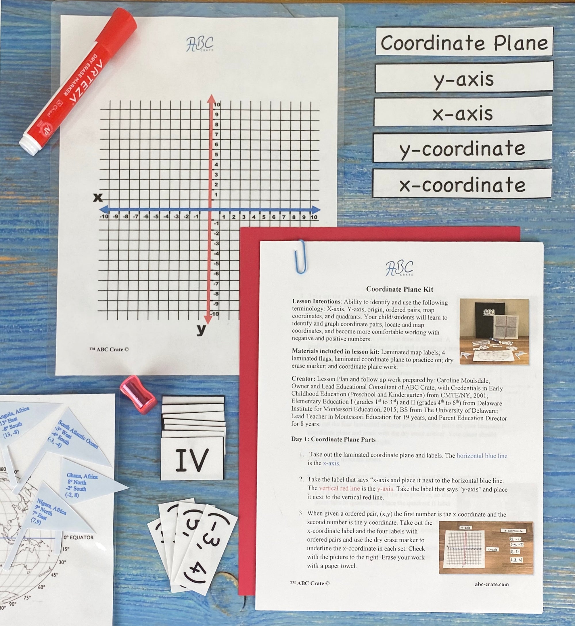 Coordinate Plane Kit