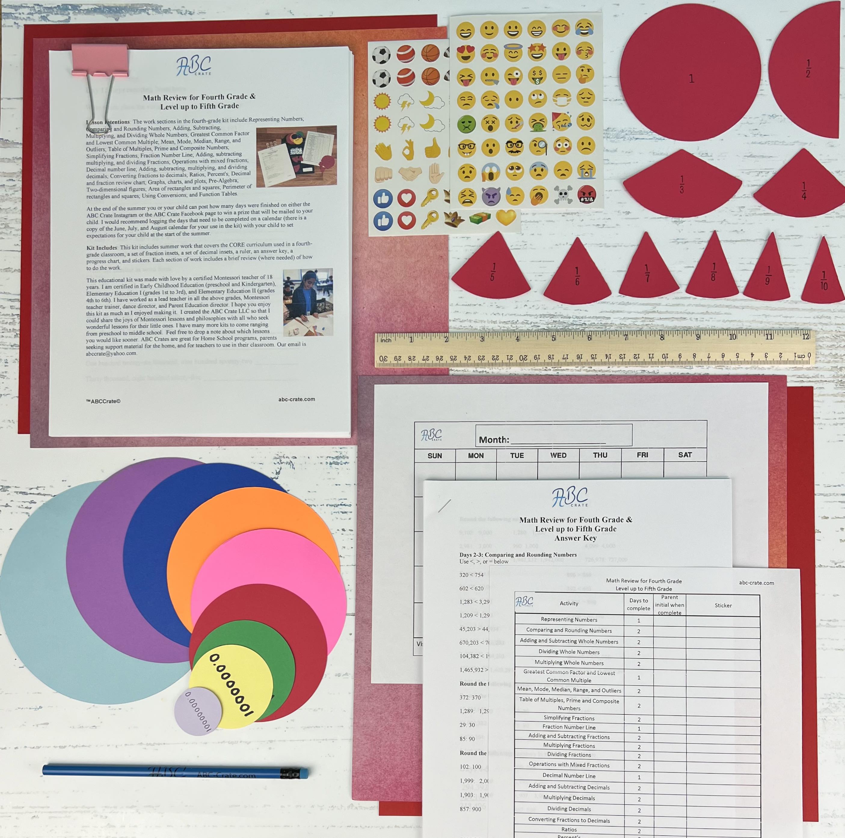 Fourth Grade Review and Level Up to Fifth Grade Kit – ABC Crate