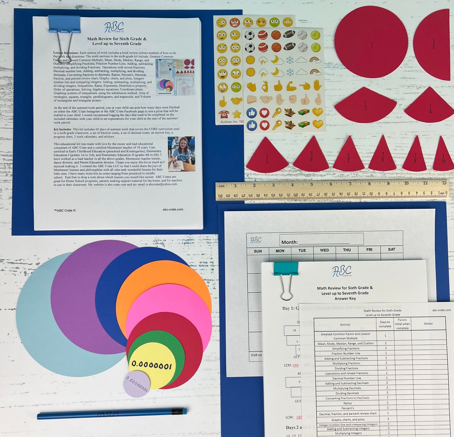 Math Review for Sixth Grade & Level up to Seventh Grade