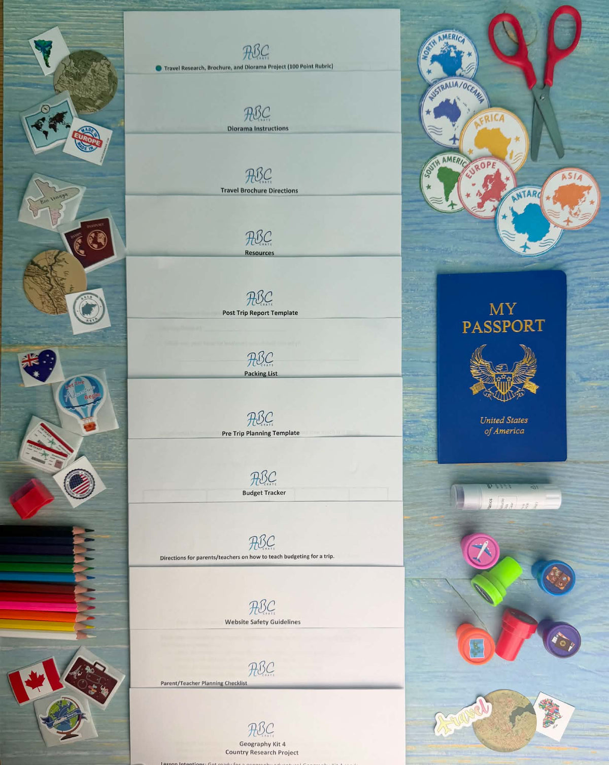 Geography Kit 4: Country Research Project