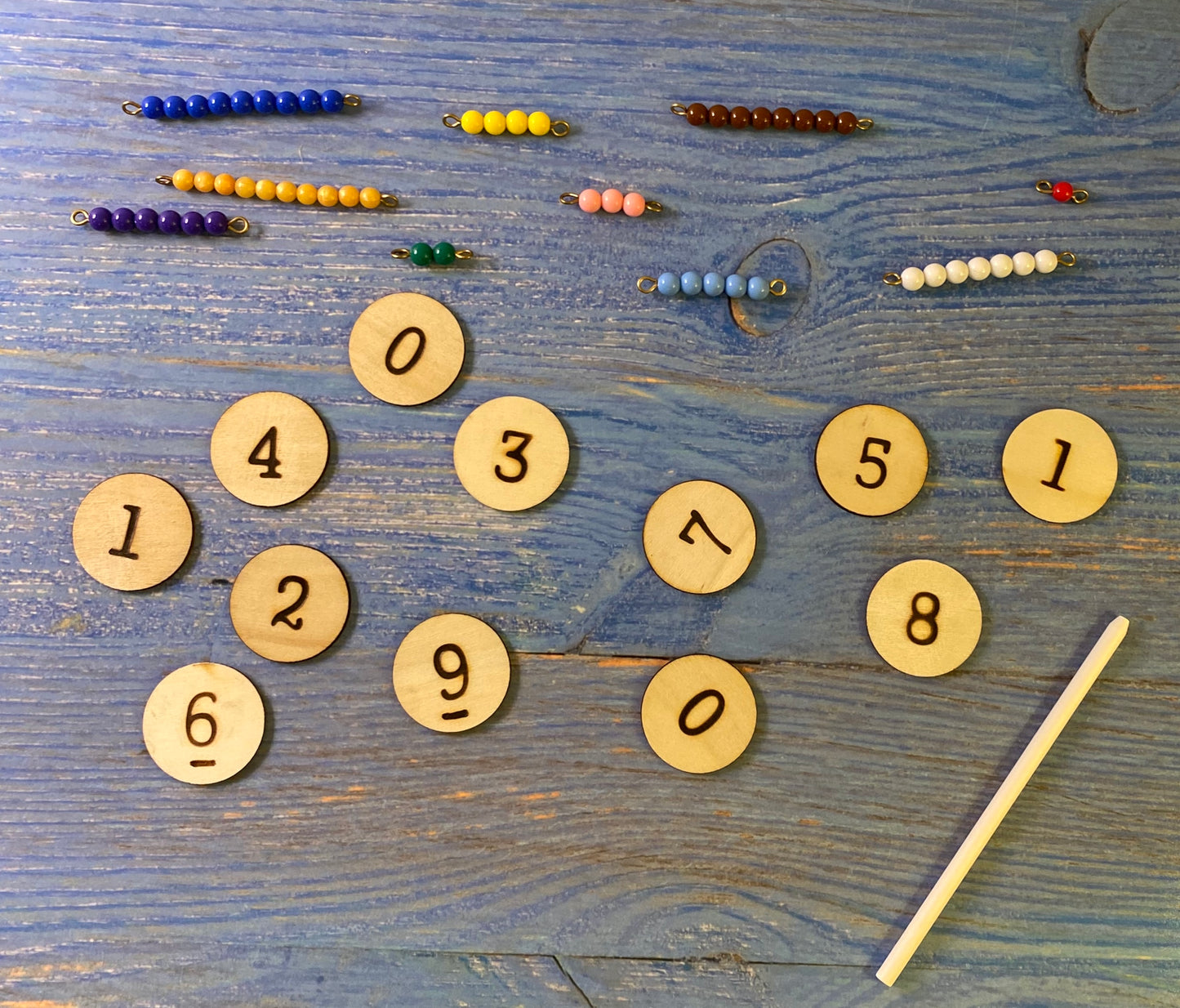 Math Activities for Numerals 0-20 for ages 3-7, materials and plans