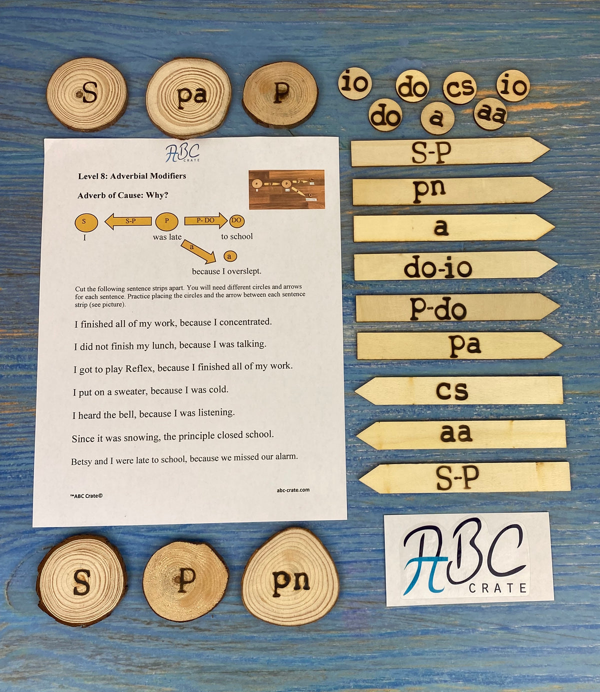 Sentences Kit Language Kits – ABC Crate