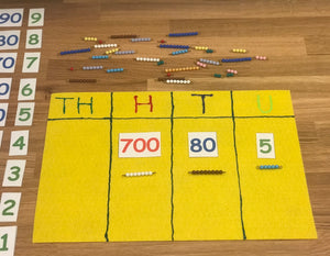 Place Value, Addition, and Subtraction Kit : Numbers through the thousands
