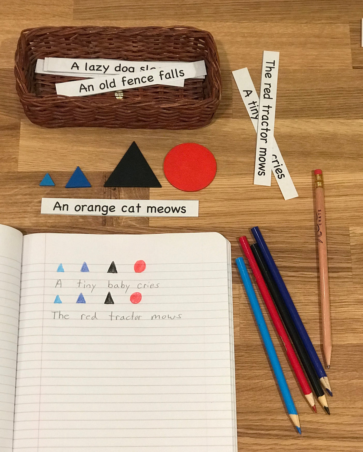 Advanced Grammar Kit – ABC Crate