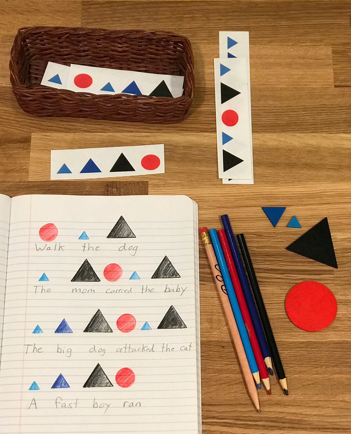 Advanced Grammar Kit – ABC Crate
