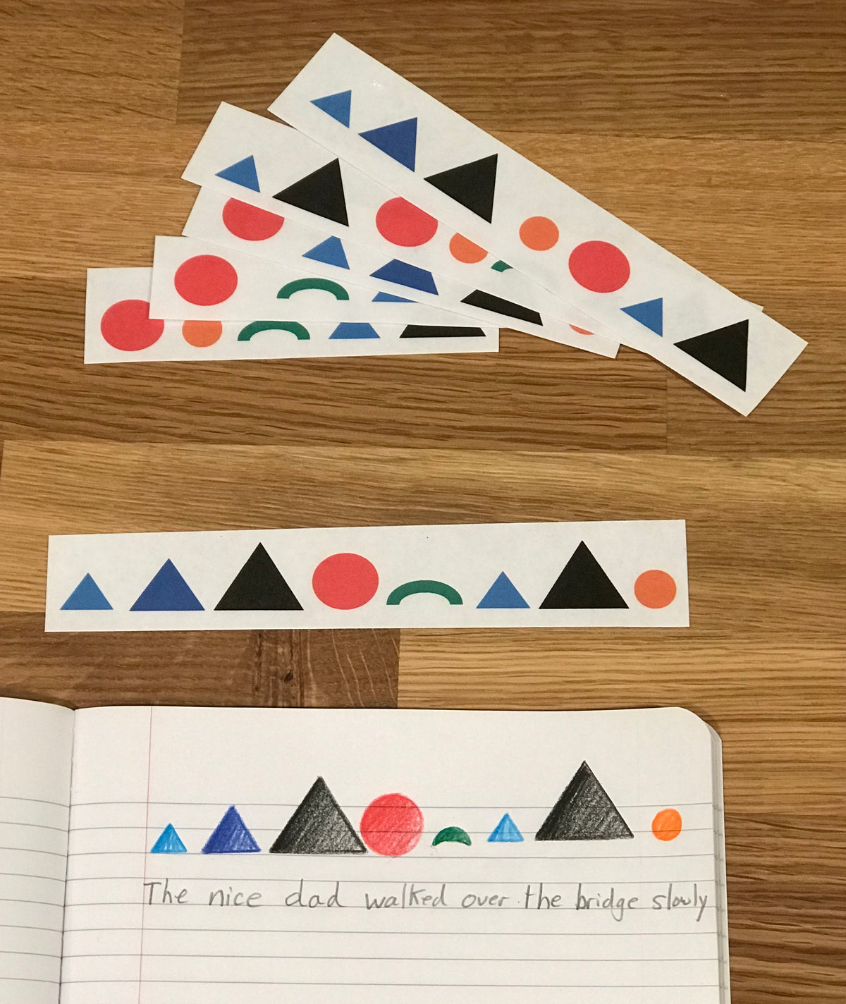 Advanced Grammar Kit – ABC Crate