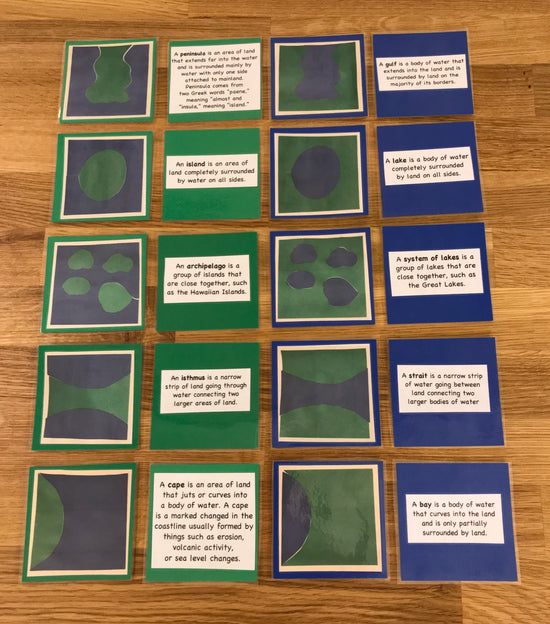 Geography Kit 1: Land and Water Forms – ABC Crate