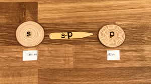 Sentence Analysis Kit