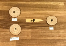 Sentence Analysis Kit