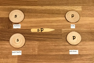 Sentence Analysis Kit