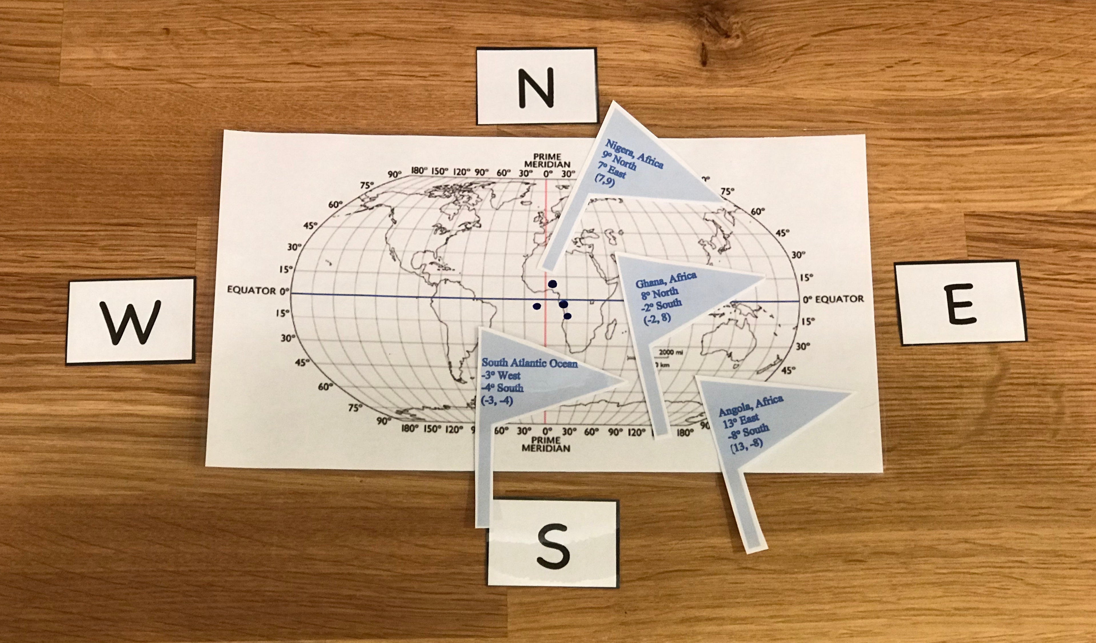Coordinate Plane Kit – ABC Crate
