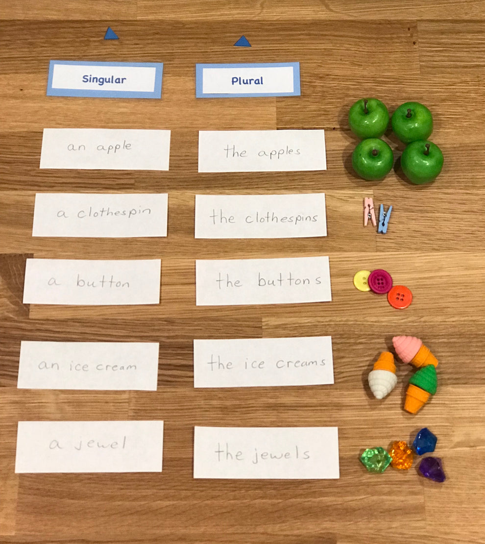 Grammar Kit 1 Noun Family ABC Crate